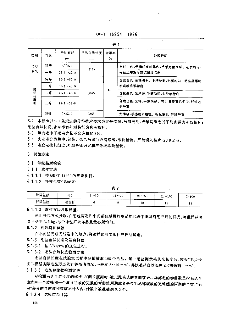 GB/T 16254-1996 标准预览