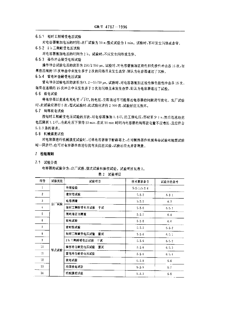 GB/T 4787-1996 标准预览