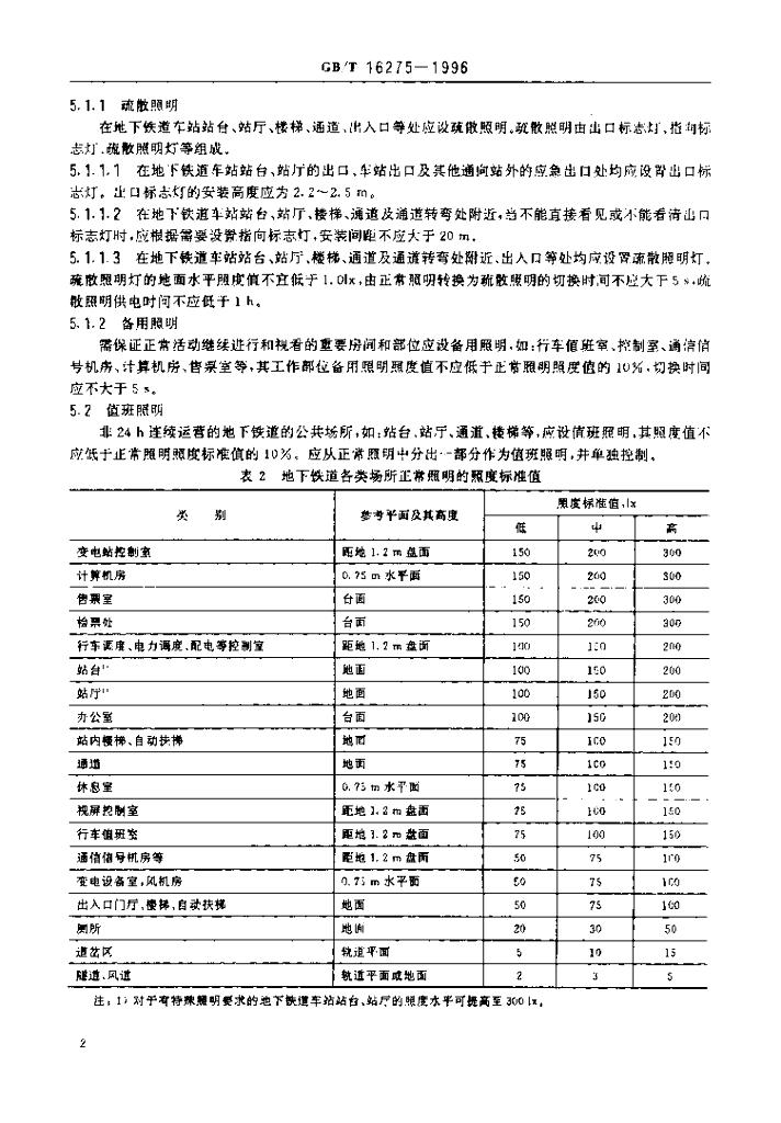 GB/T 16275-1996 标准预览