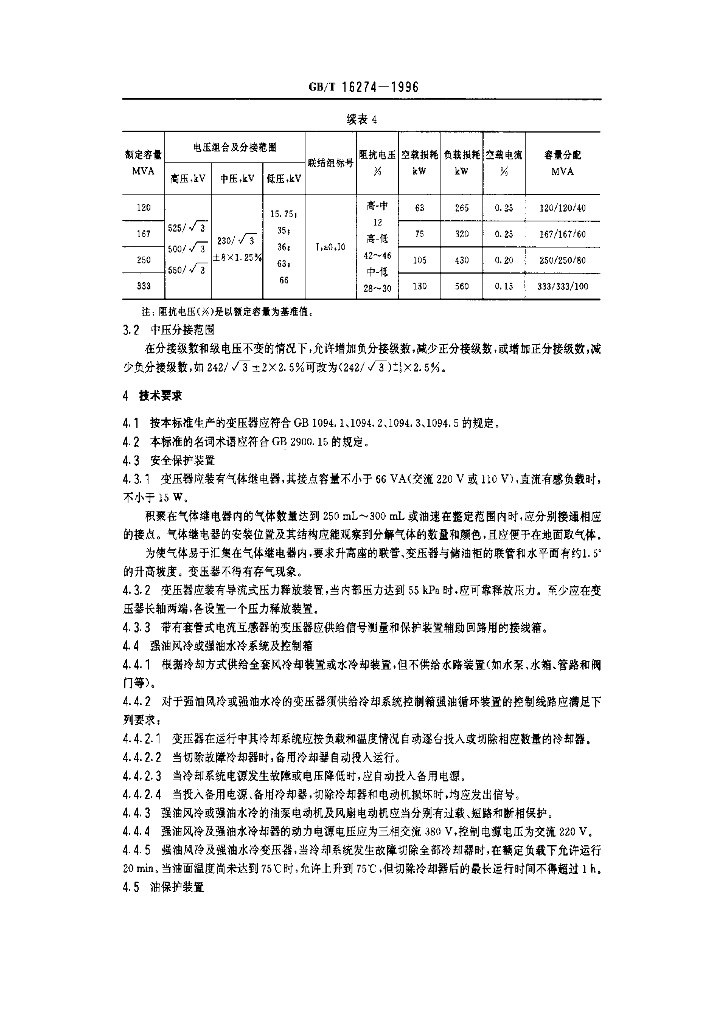 GB/T 16274-1996 标准预览