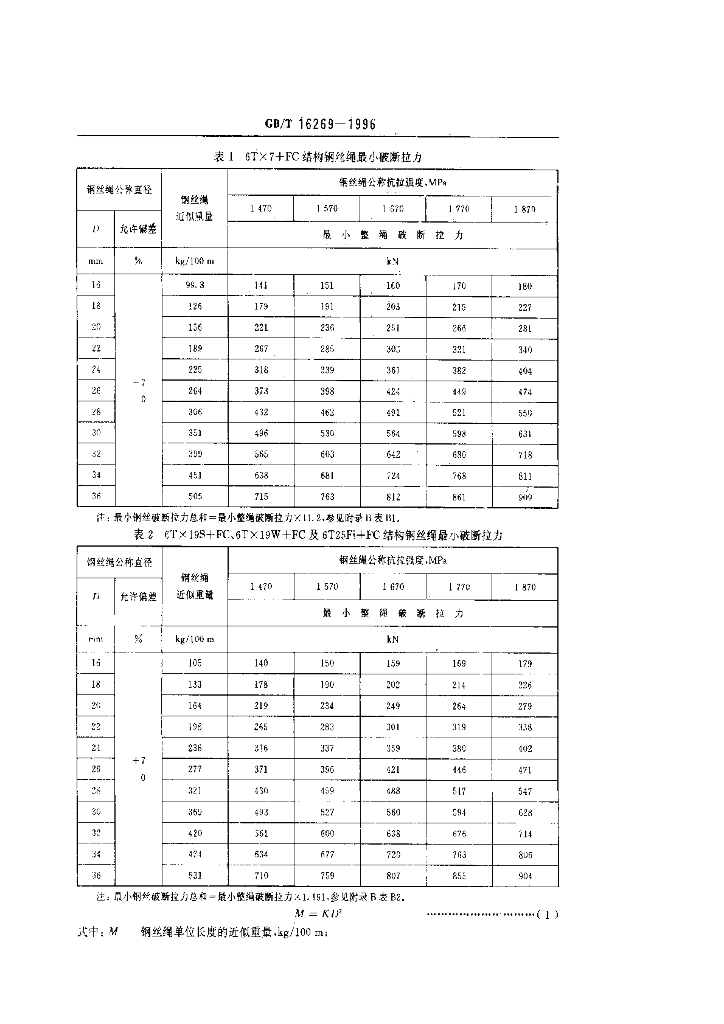 GB/T 16269-1996 标准预览