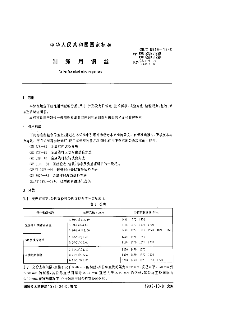 GB/T 8919-1996 标准预览