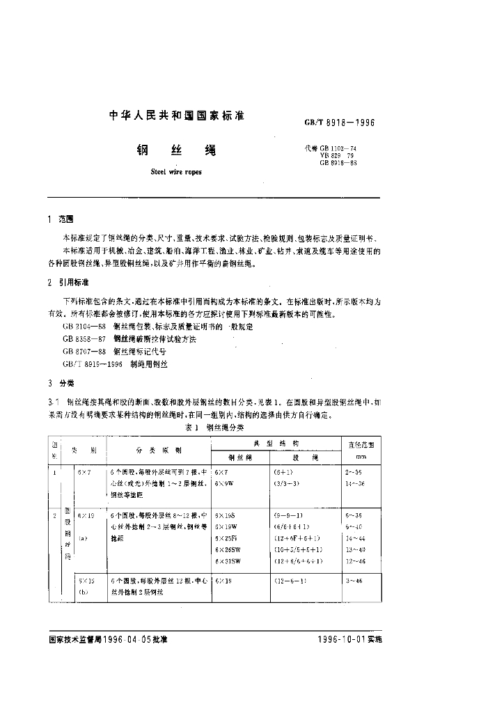 GB/T 8918-1996 标准预览