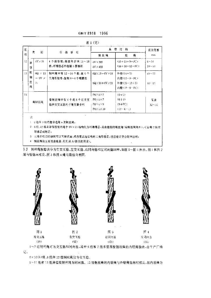 GB/T 8918-1996 标准预览