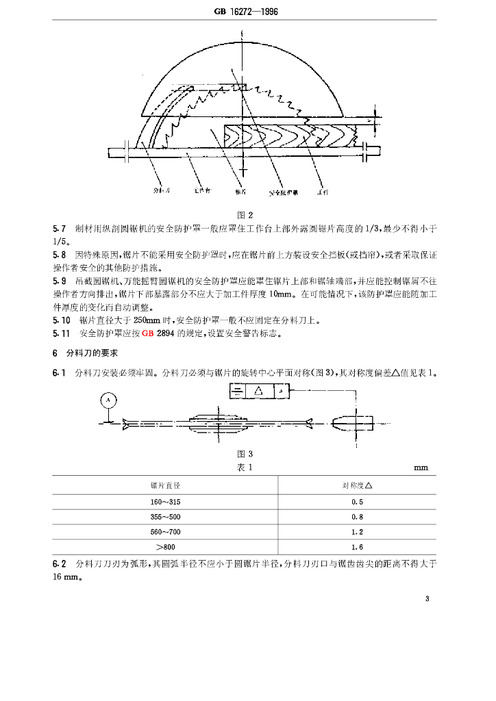 GB 16272-1996 标准预览