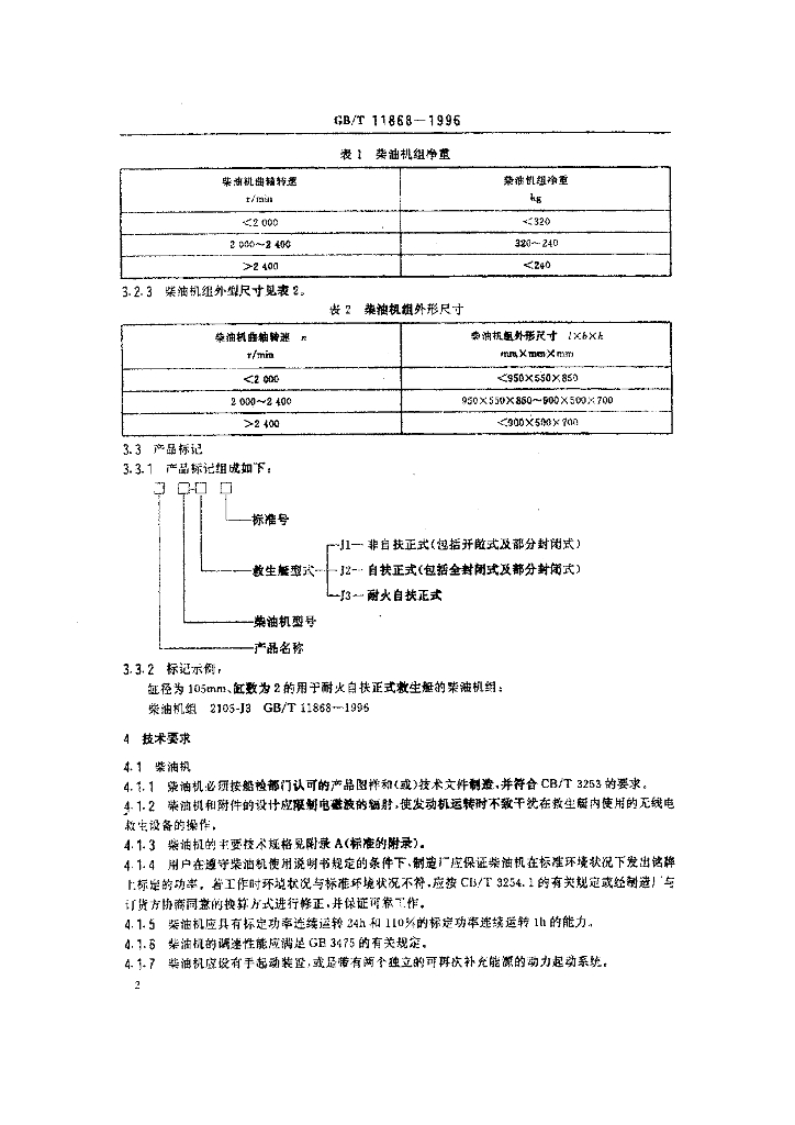 GB/T 11868-1996 标准预览