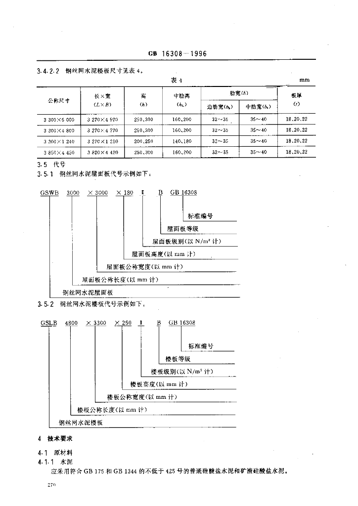 GB 16308-1996 标准预览