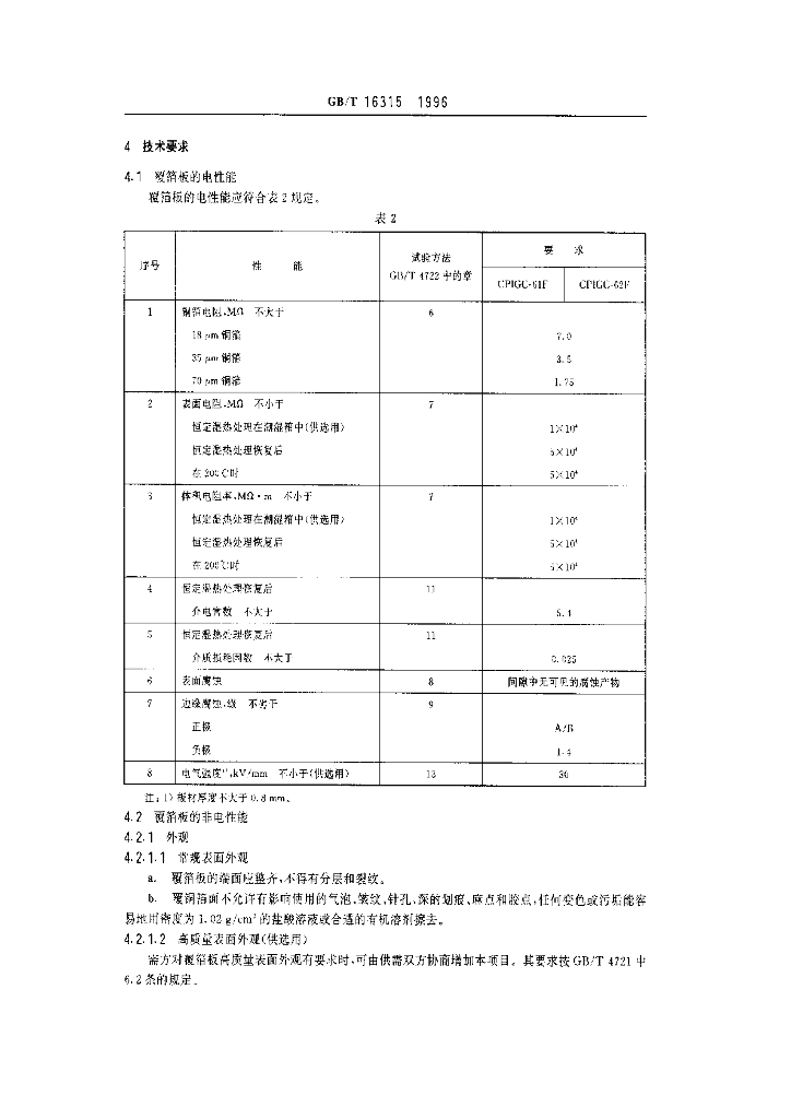 GB/T 16315-1996 标准预览