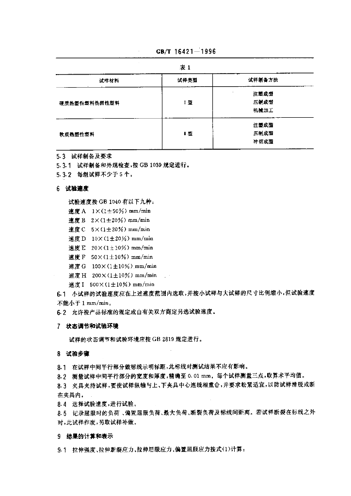 GB/T 16421-1996 标准预览