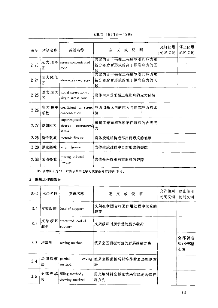 GB/T 16414-1996 标准预览
