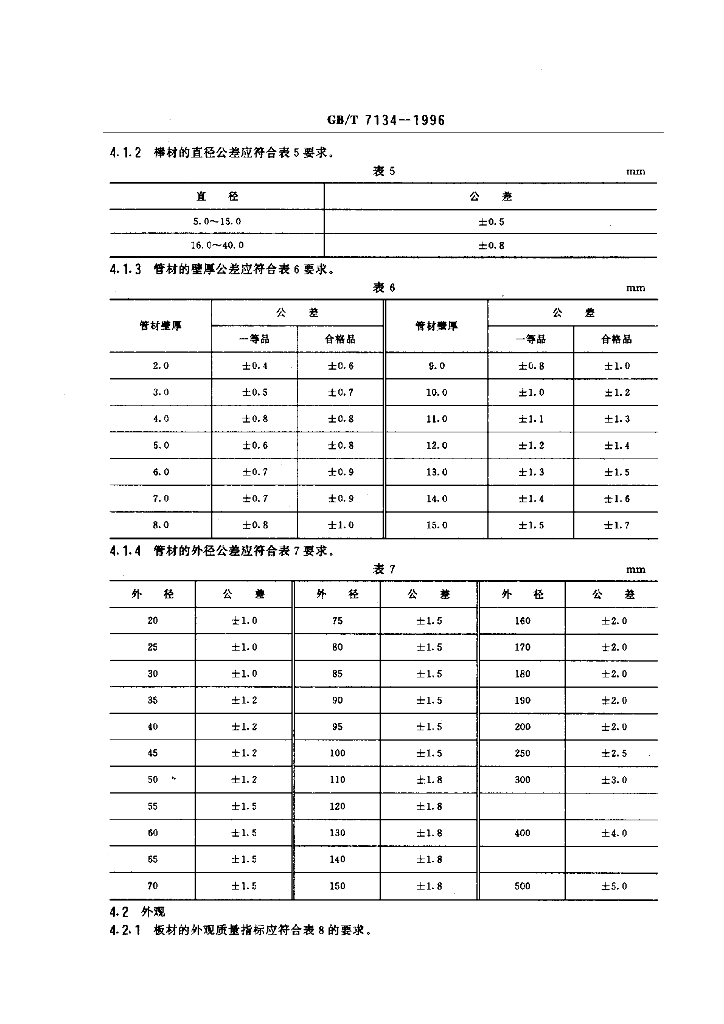 GB/T 7134-1996 标准预览