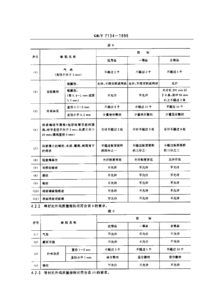 GB/T 7134-1996 标准预览