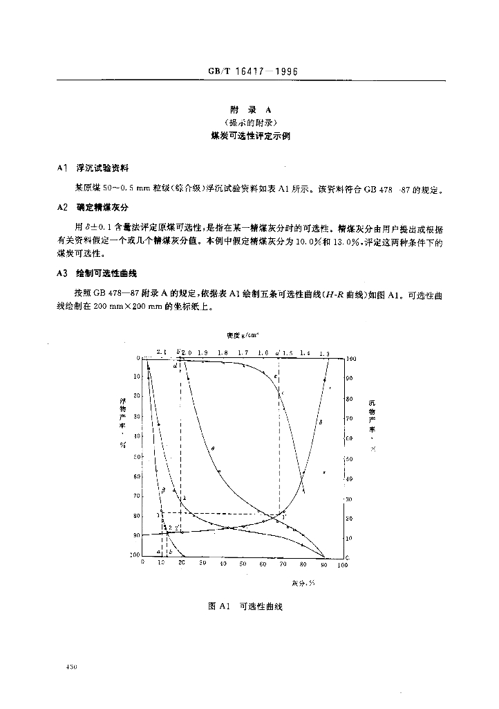 GB/T 16417-1996 标准预览
