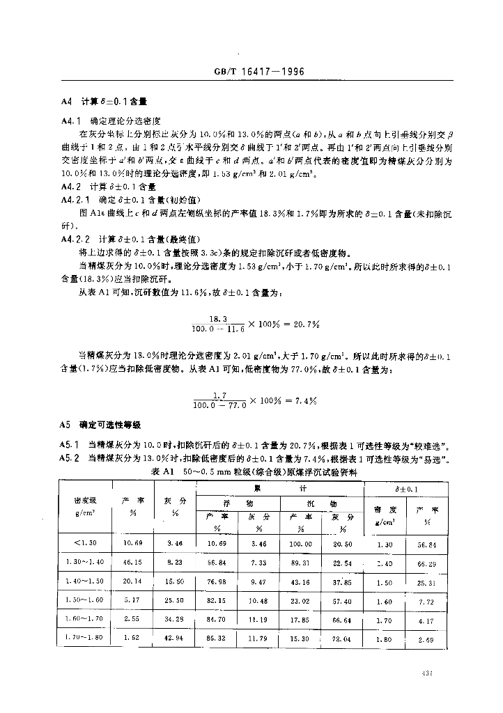 GB/T 16417-1996 标准预览