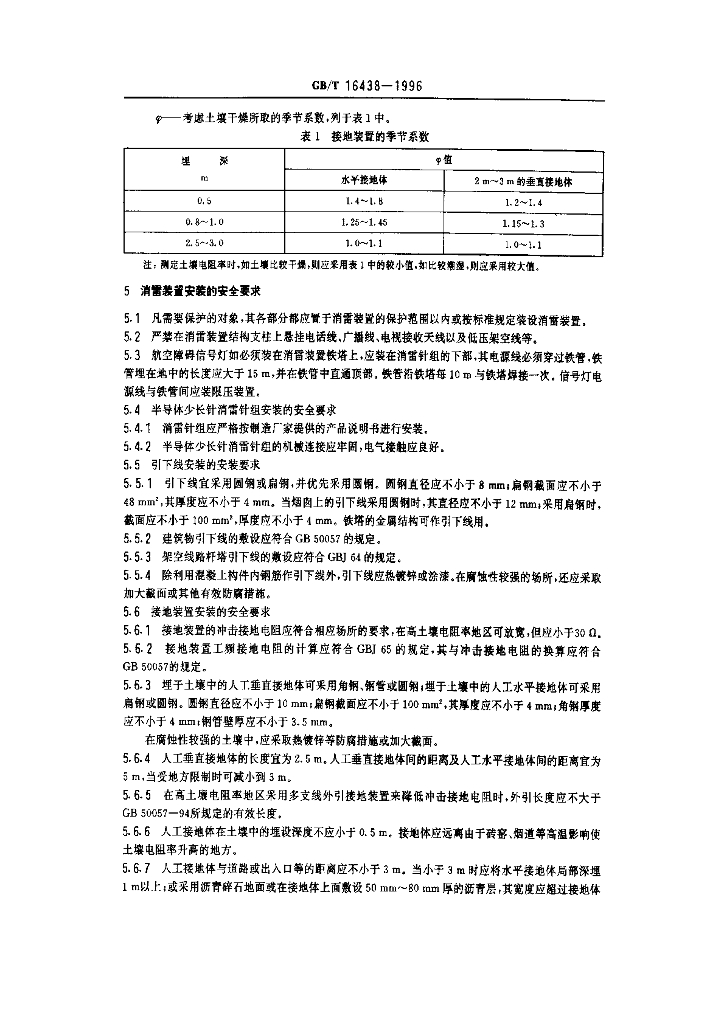 GB/T 16438-1996 标准预览