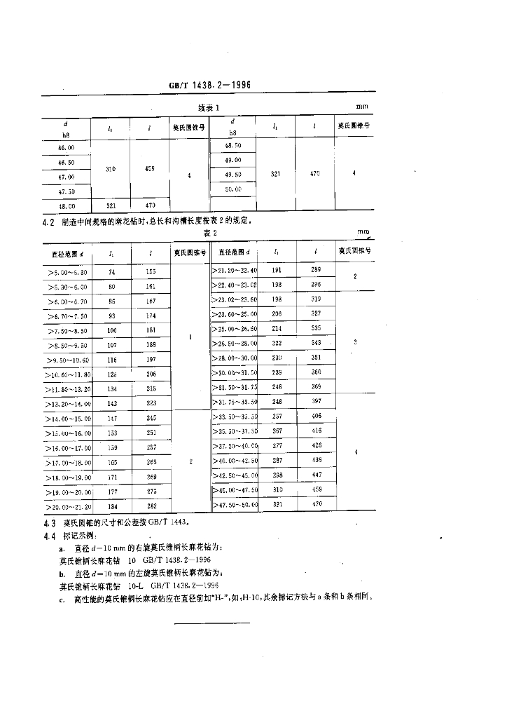GB/T 1438.2-1996 标准预览