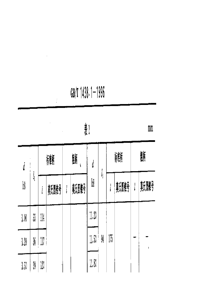 GB/T 1438.1-1996 标准预览