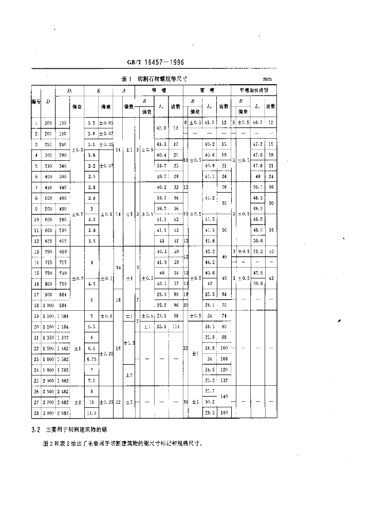 GB/T 16457-1996 标准预览