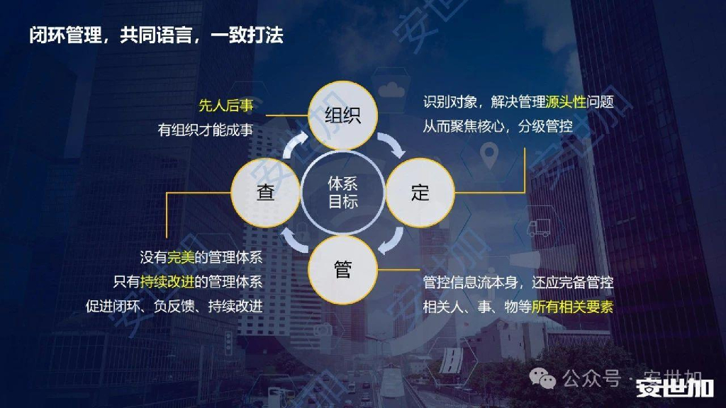 中兴信息安全管理体系实践分享_第8页