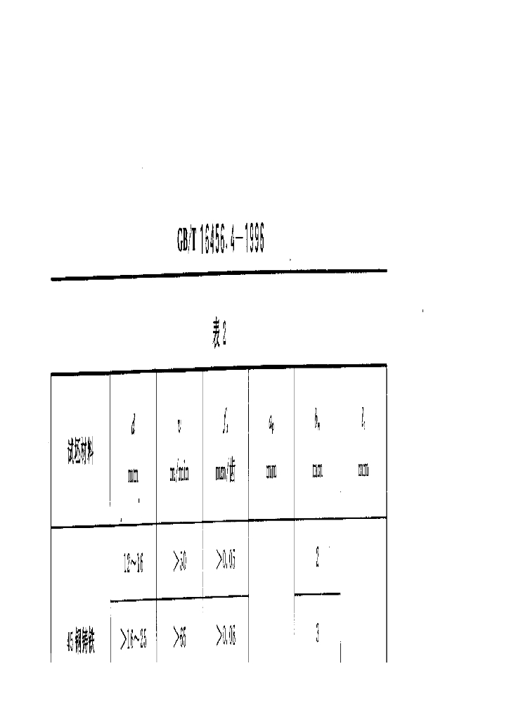 GB/T 16456.4-1996 标准预览
