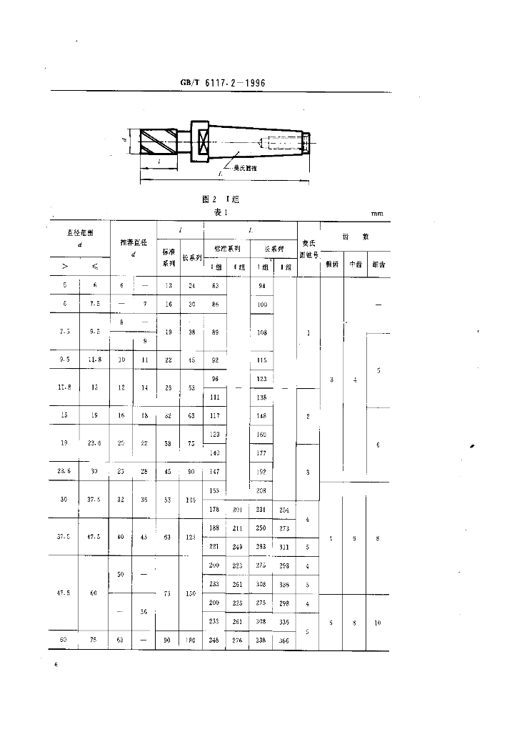 GB/T 6117.2-1996 标准预览