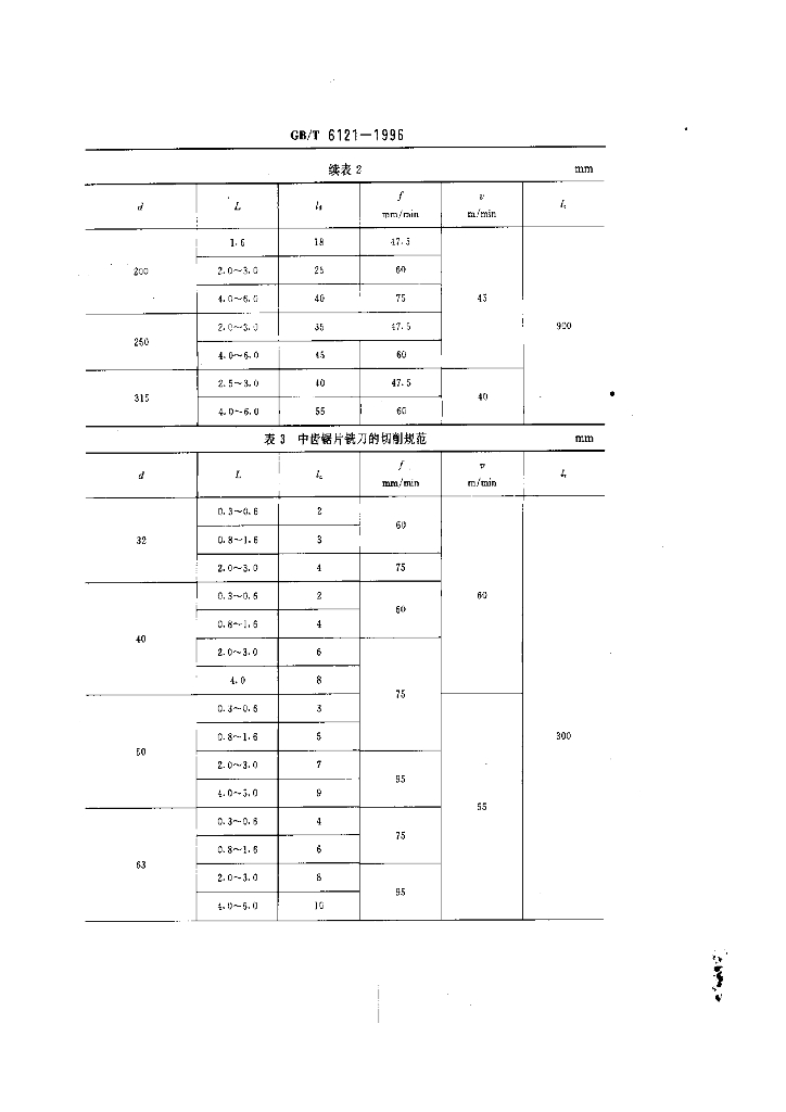 GB/T 6121-1996 标准预览