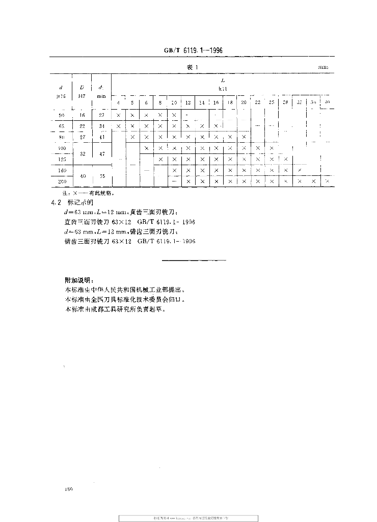 GB/T 6119.1-1996 标准预览