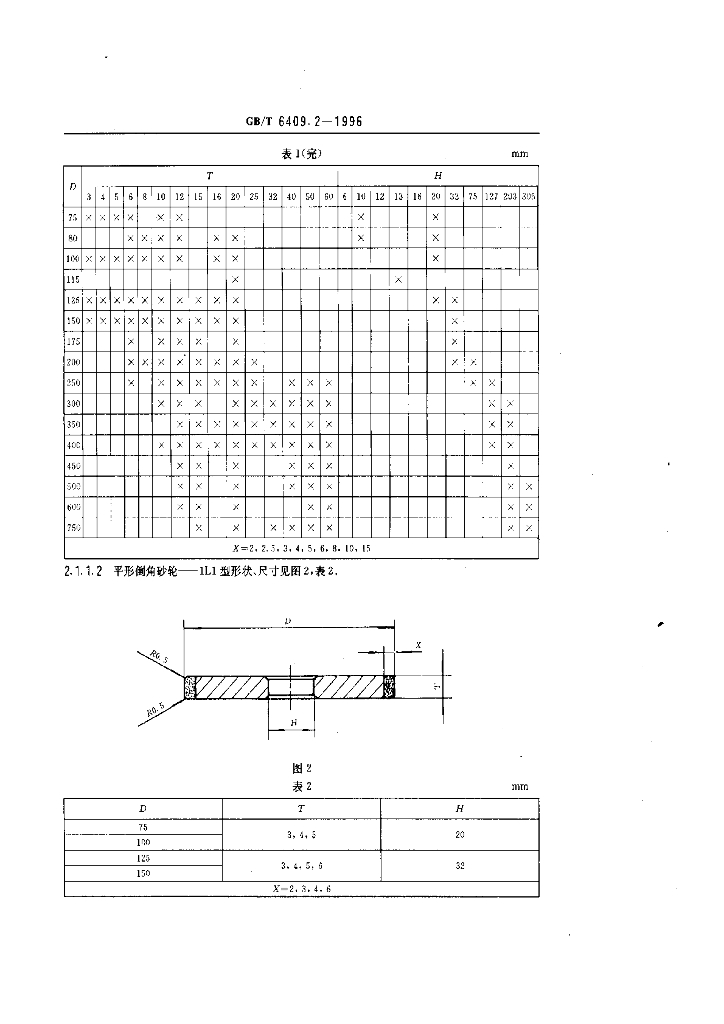 GB/T 6409.2-1996 标准预览