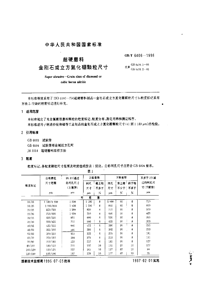 GB/T 6406-1996 标准预览