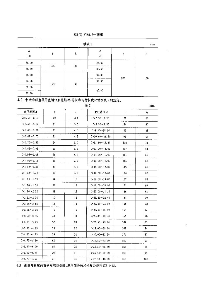 GB/T 6135.2-1996 标准预览