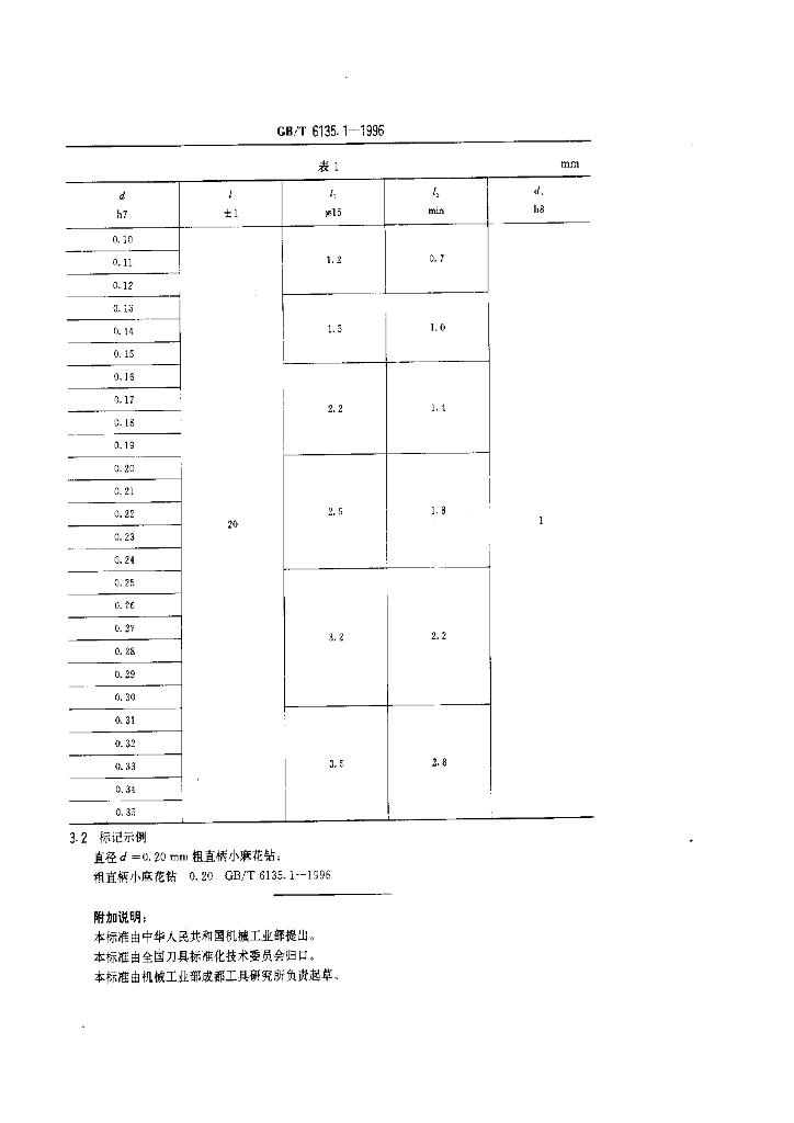 GB/T 6135.1-1996 标准预览