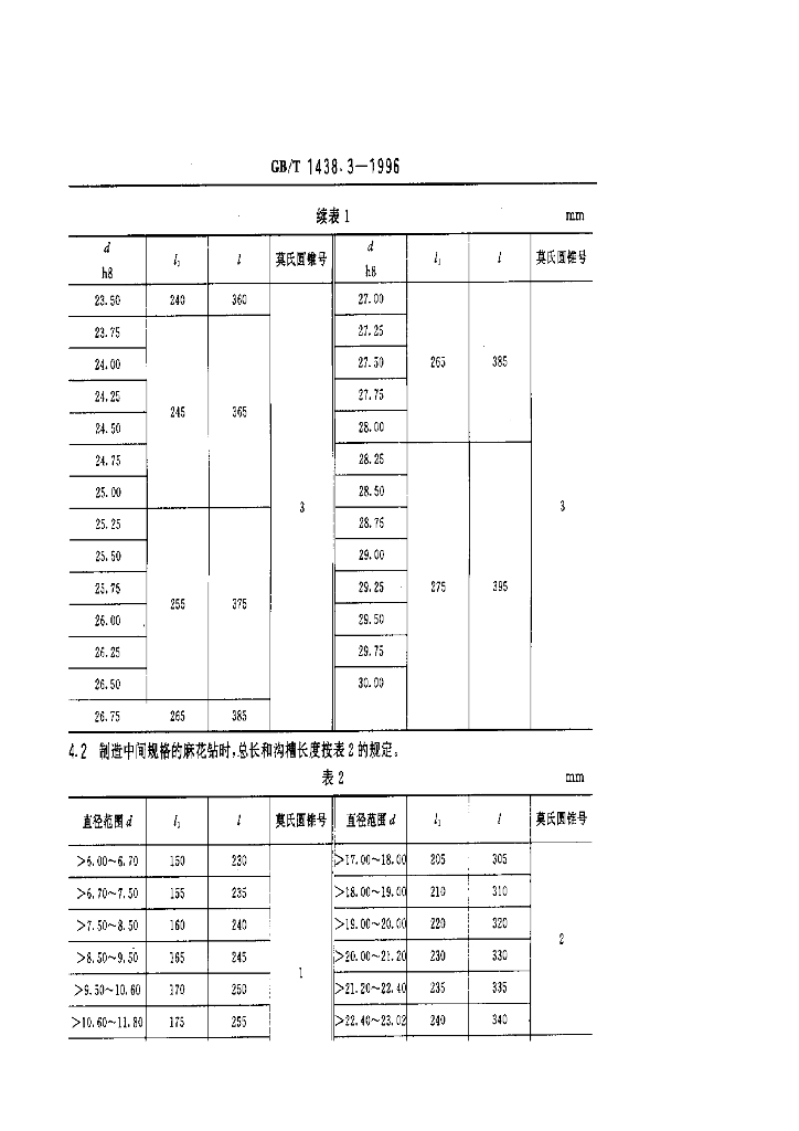 GB/T 1438.3-1996 标准预览