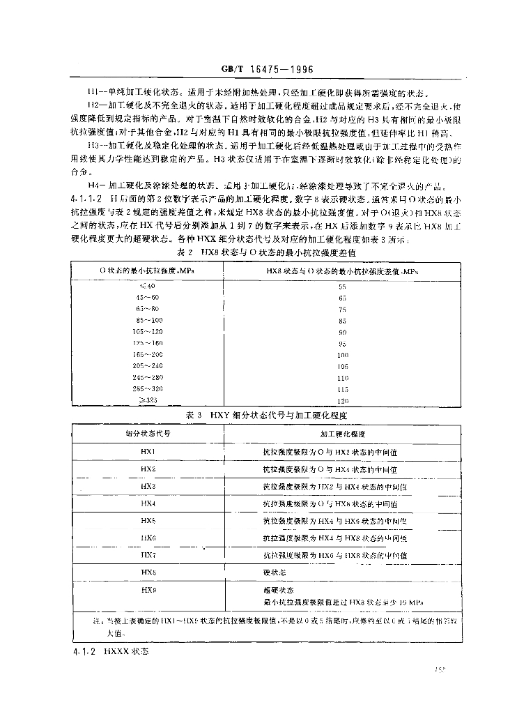 GB/T 16475-1996 标准预览