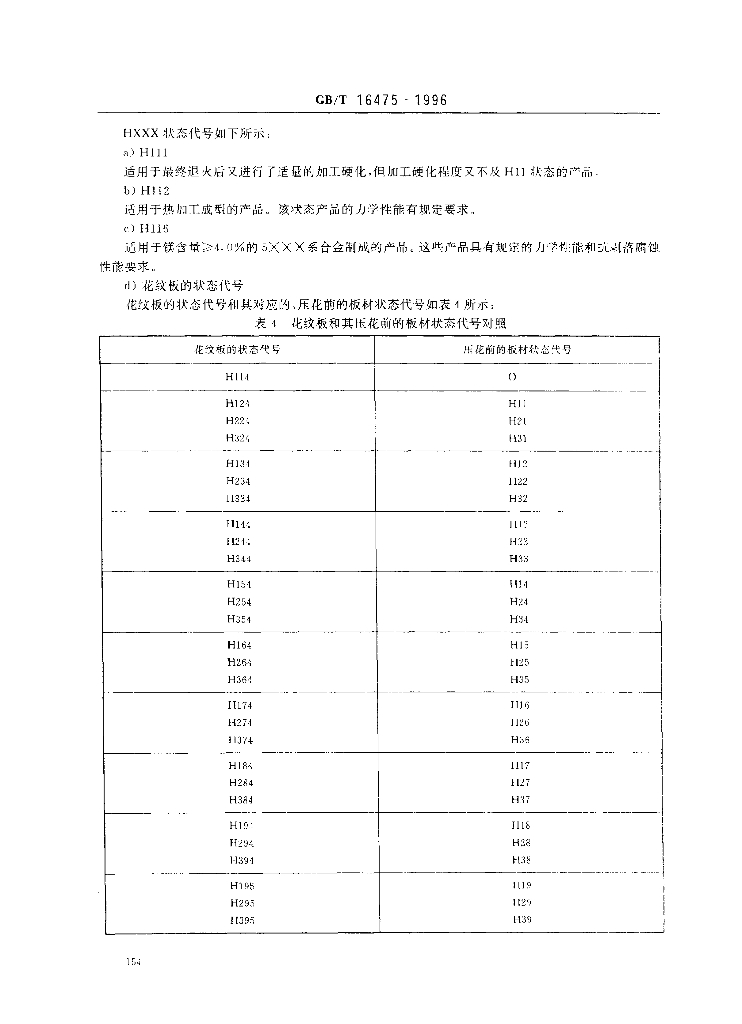 GB/T 16475-1996 标准预览