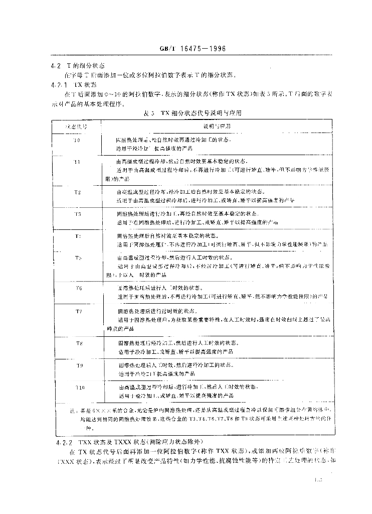 GB/T 16475-1996 标准预览