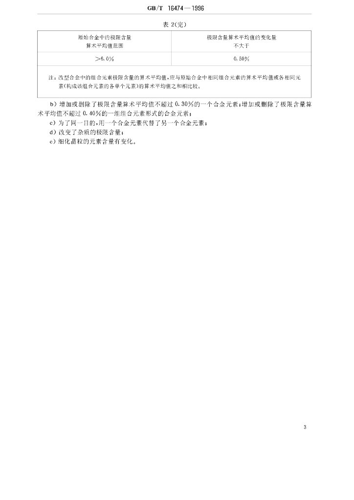 GB/T 16474-1996 标准预览