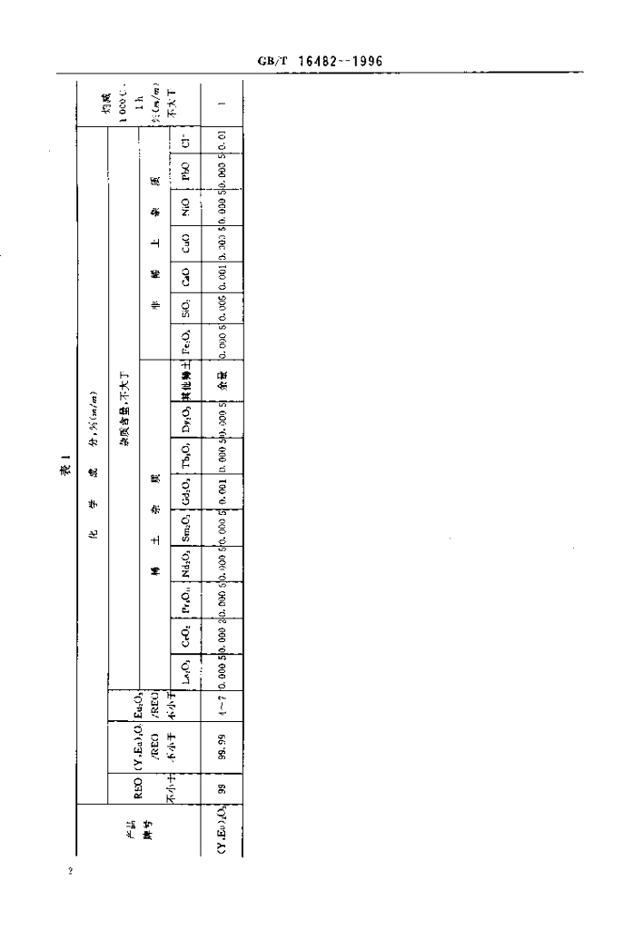 GB/T 16482-1996 标准预览