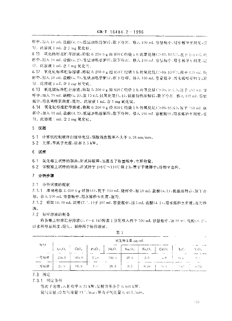 GB/T 16484.2-1996 标准预览