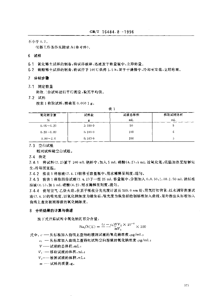 GB/T 16484.8-1996 标准预览