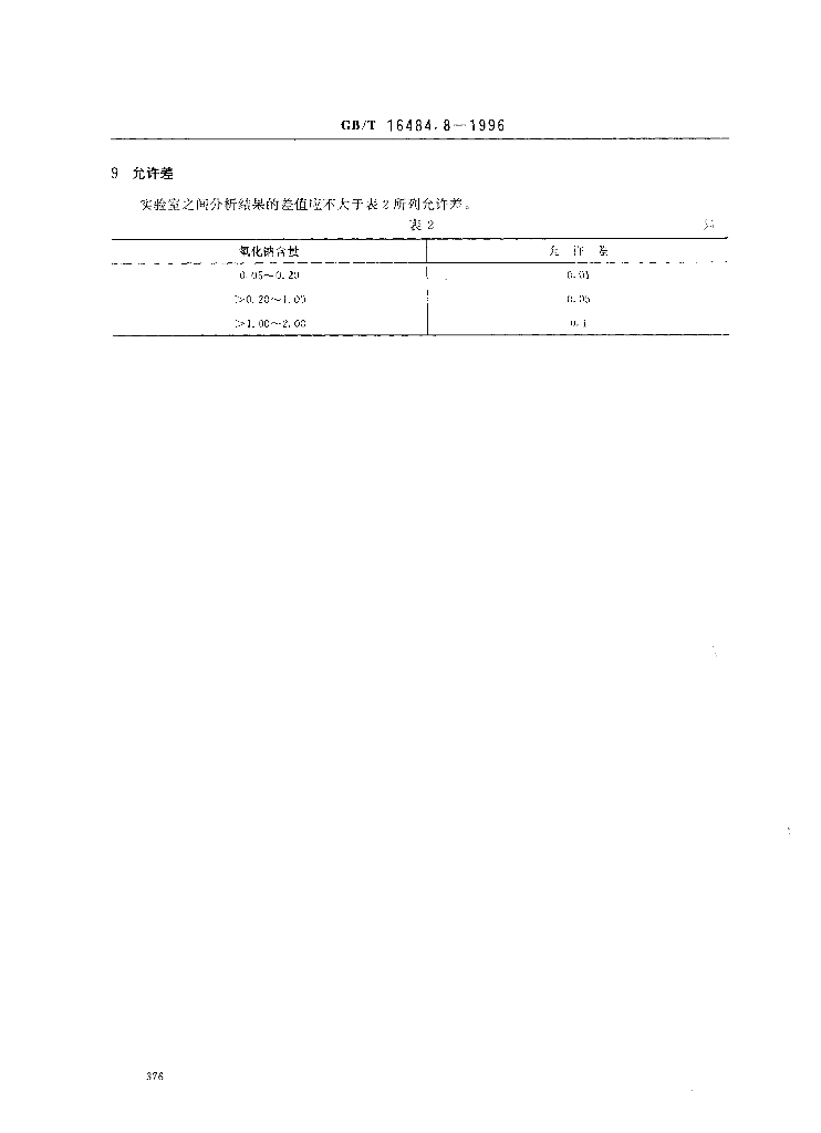 GB/T 16484.8-1996 标准预览