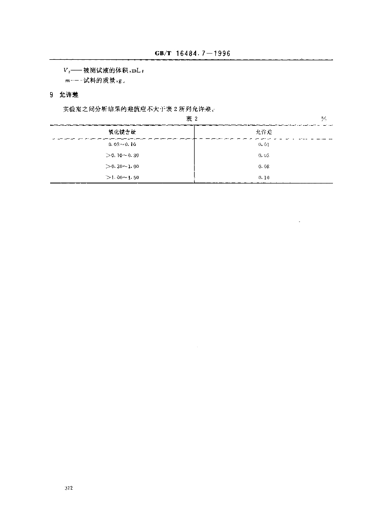 GB/T 16484.7-1996 标准预览