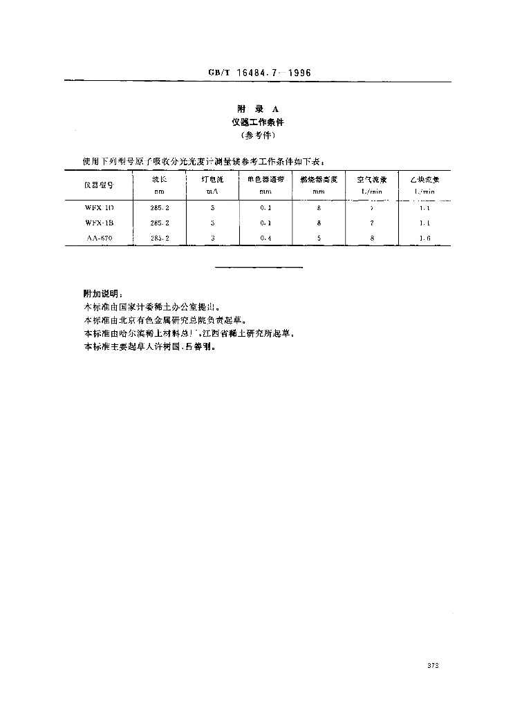 GB/T 16484.7-1996 标准预览