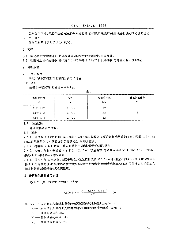 GB/T 16484.6-1996 标准预览