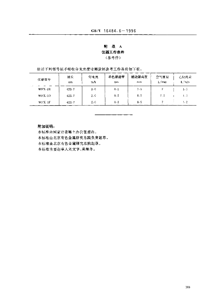 GB/T 16484.6-1996 标准预览