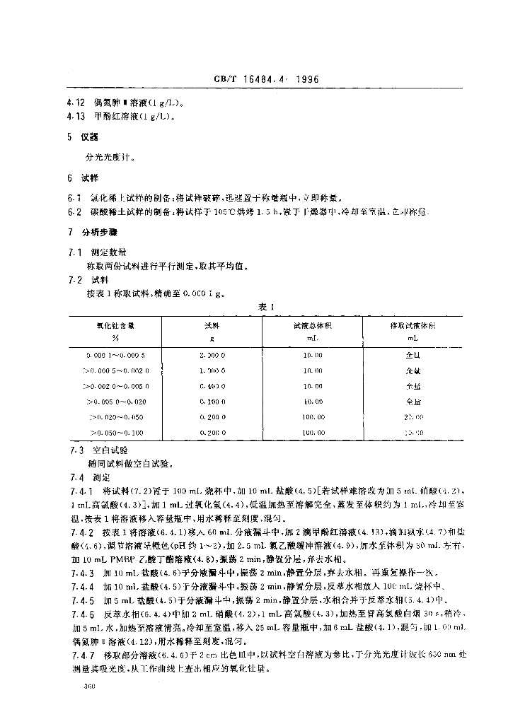 GB/T 16484.4-1996 标准预览