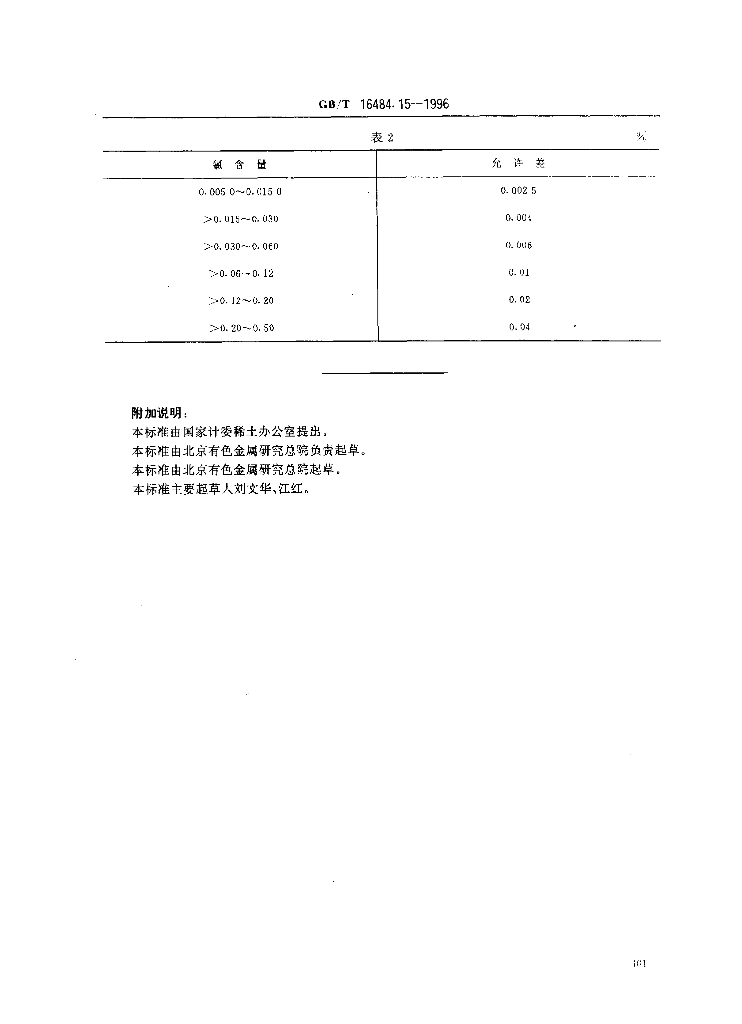 GB/T 16484.15-1996 标准预览