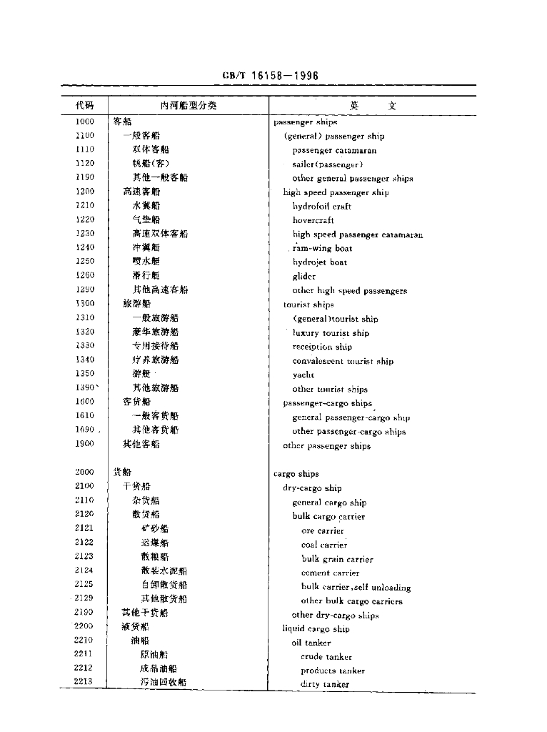 GB/T 16158-1996 标准预览