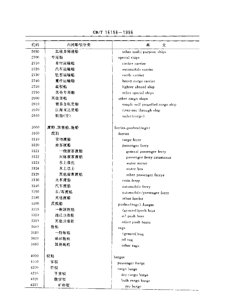 GB/T 16158-1996 标准预览