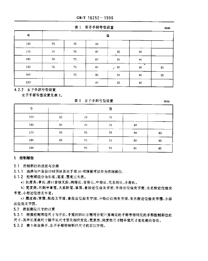 GB/T 16252-1996 标准预览