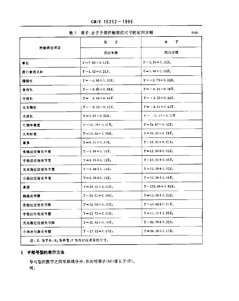 GB/T 16252-1996 标准预览